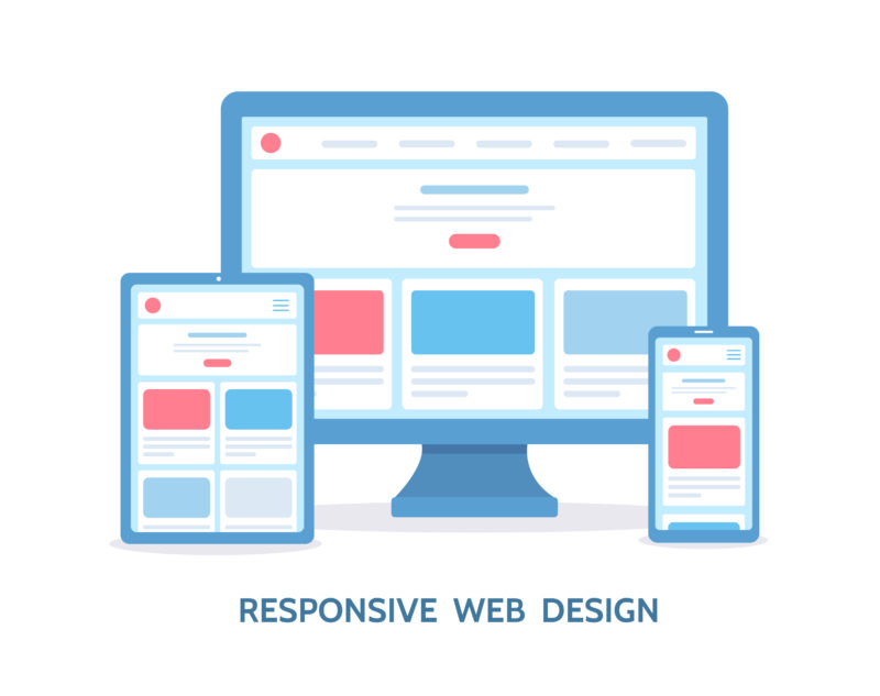 website webdesign responsive design